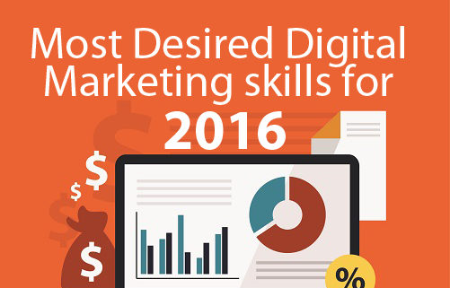 Most Desired Digital Marketing skills for 2016