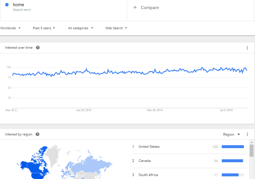 google-trends.png