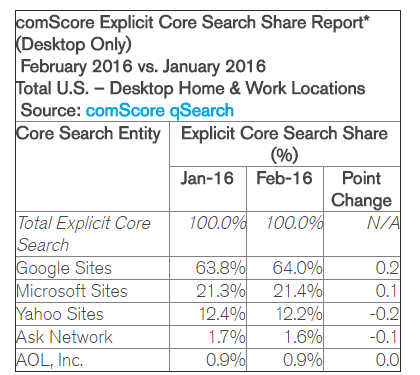 market-share.png