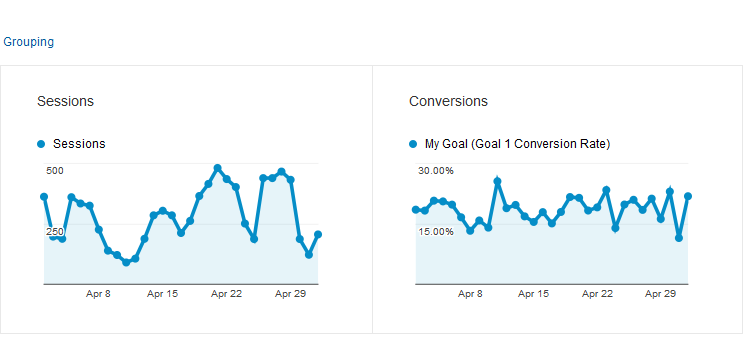 sem-book-analytics.png