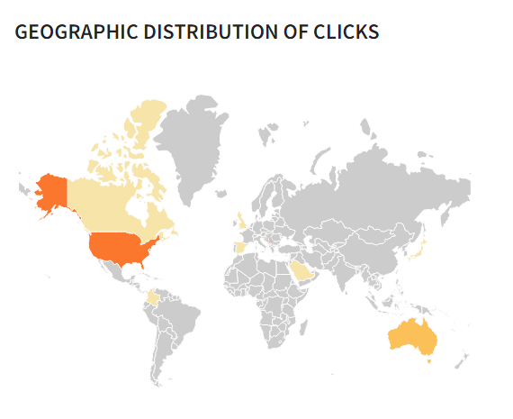 web-analytics-geotargeting.png